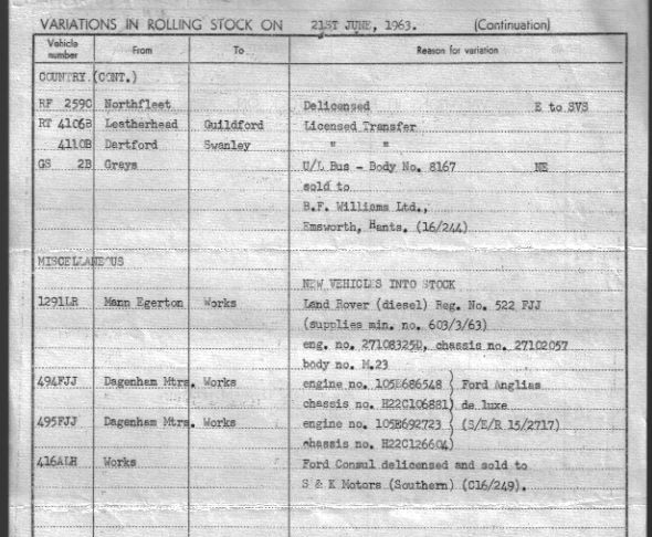Document