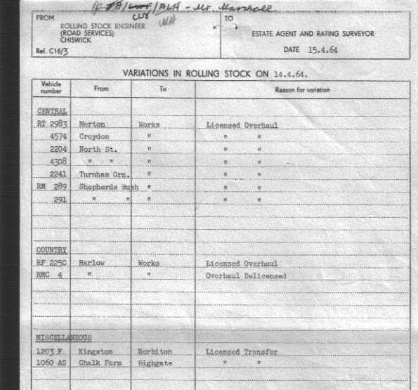 Document