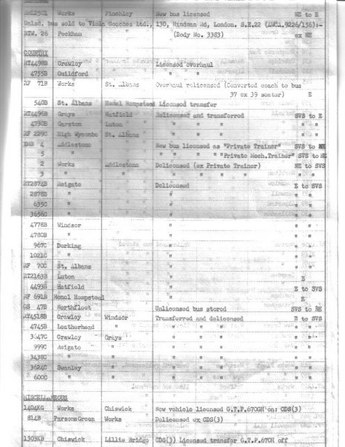 Document