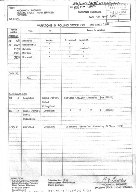 Document