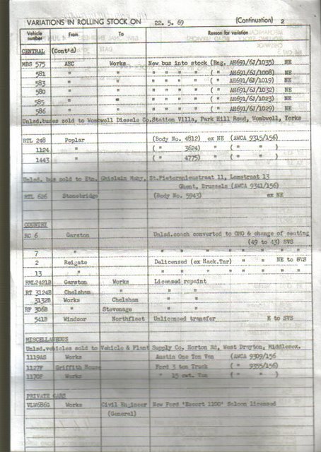 Document