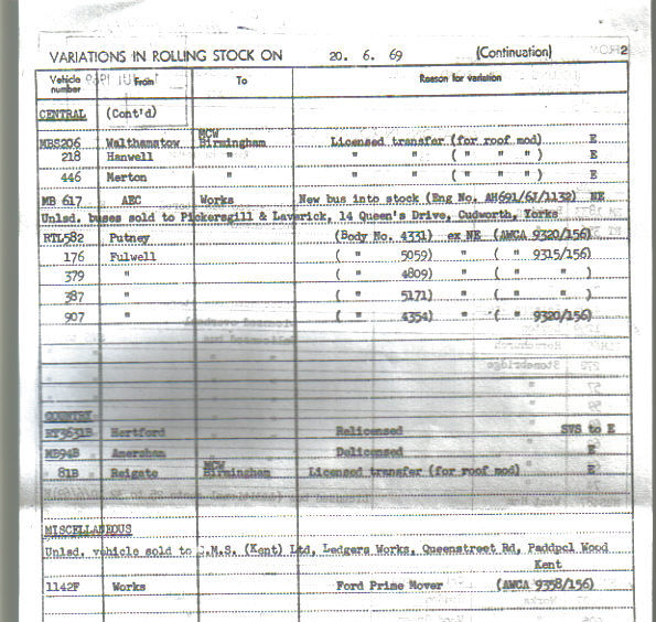 Document