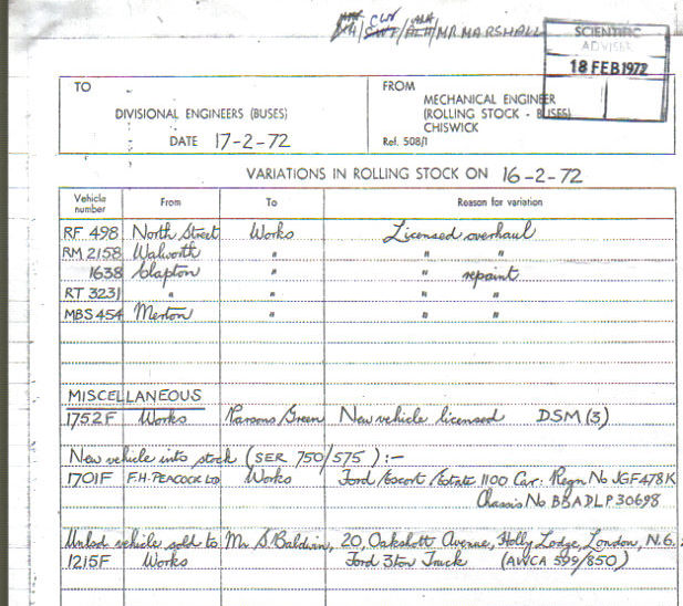 Document