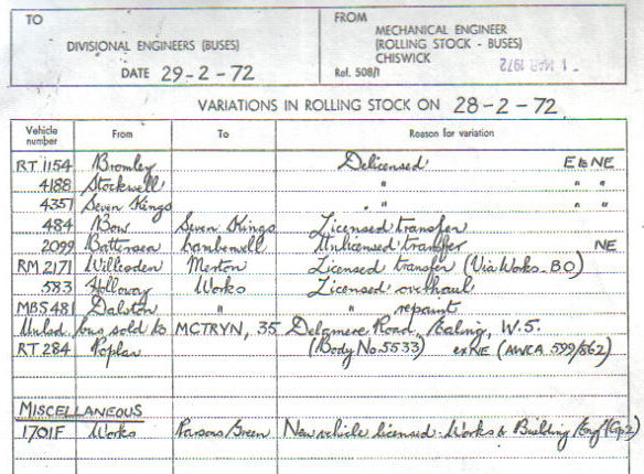 Document