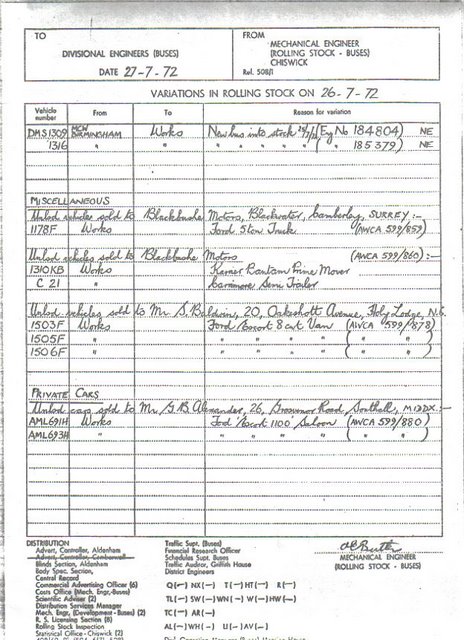 Document