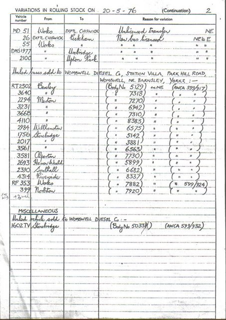 Document