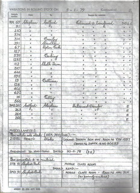 Document