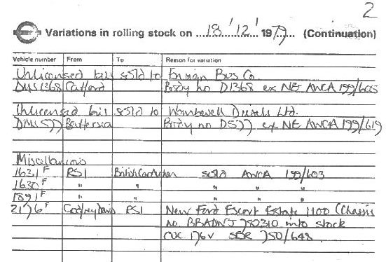 Document