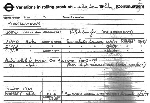 Document