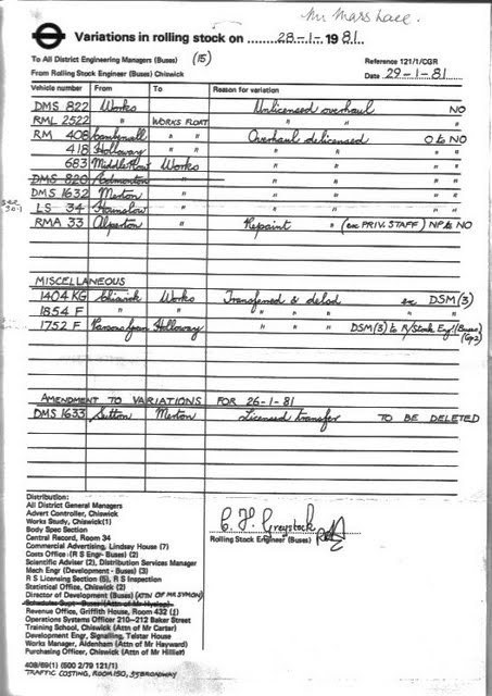 Document