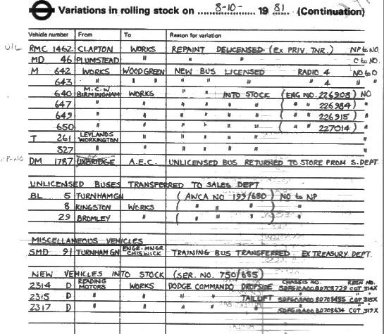 Document