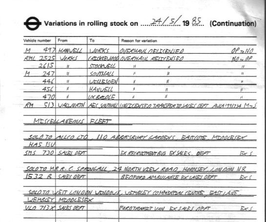 Document