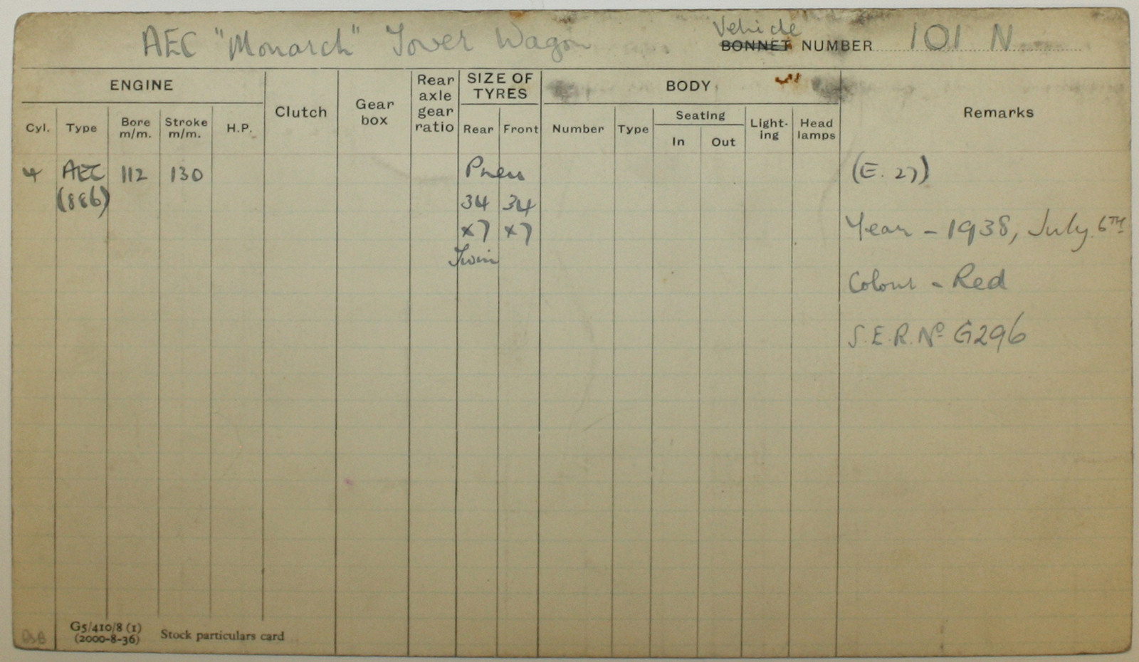 Document