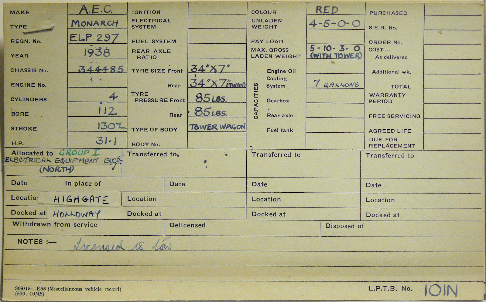 Document