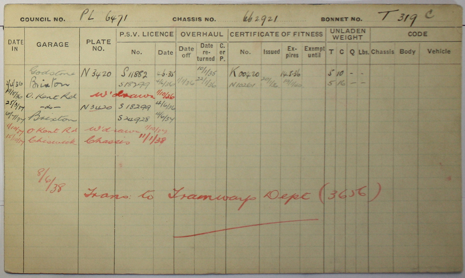 Document