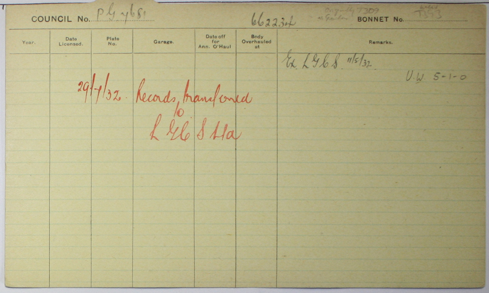 Document