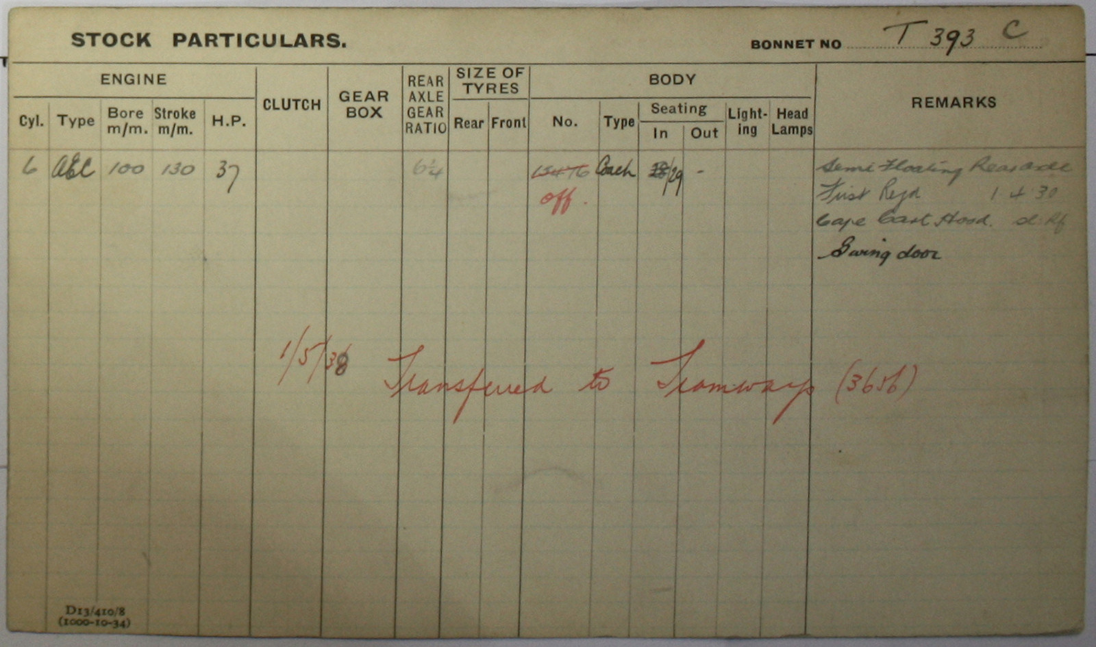 Document