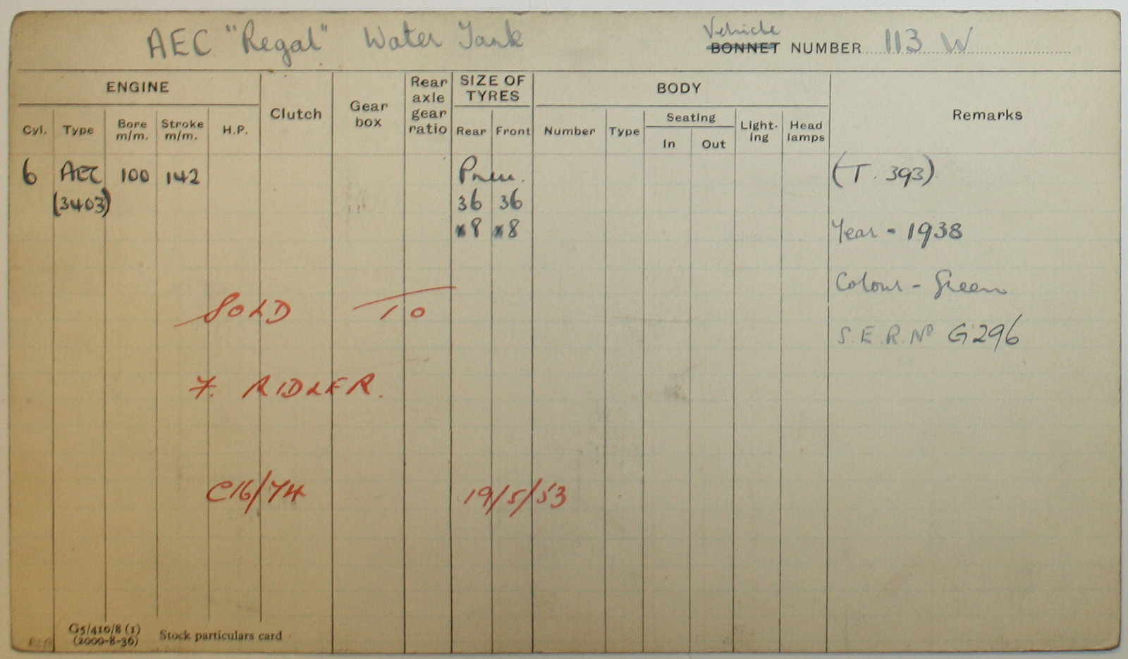 Document