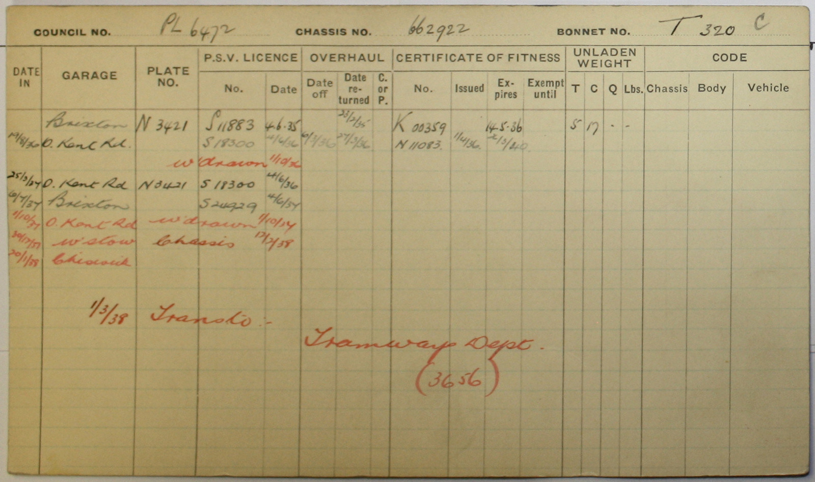 Document