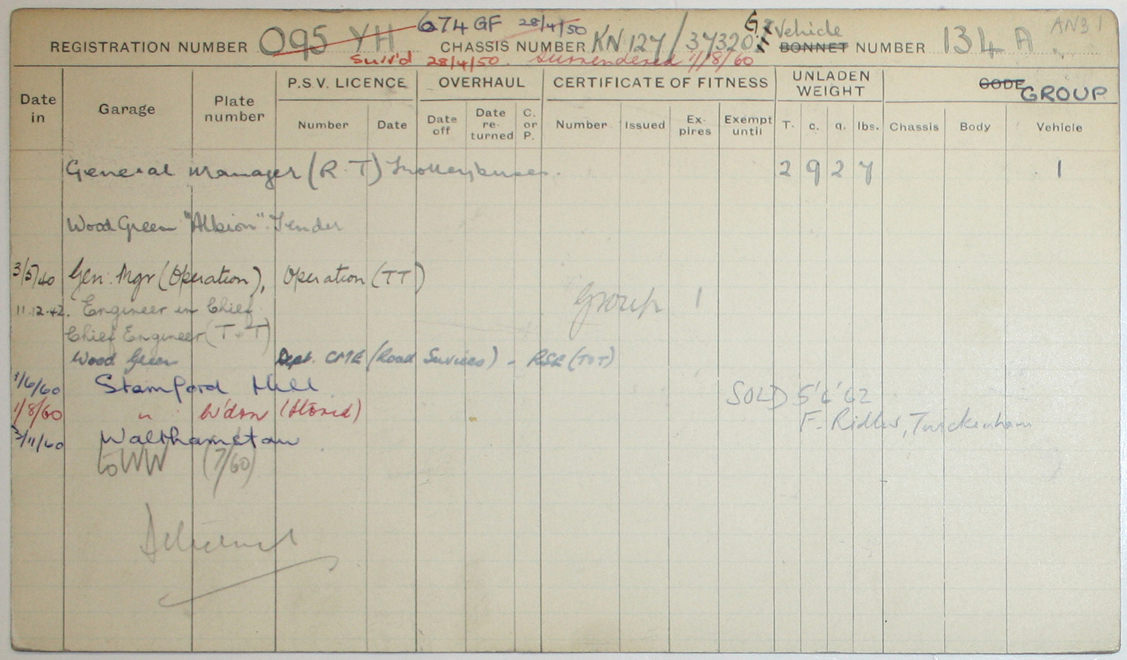Document