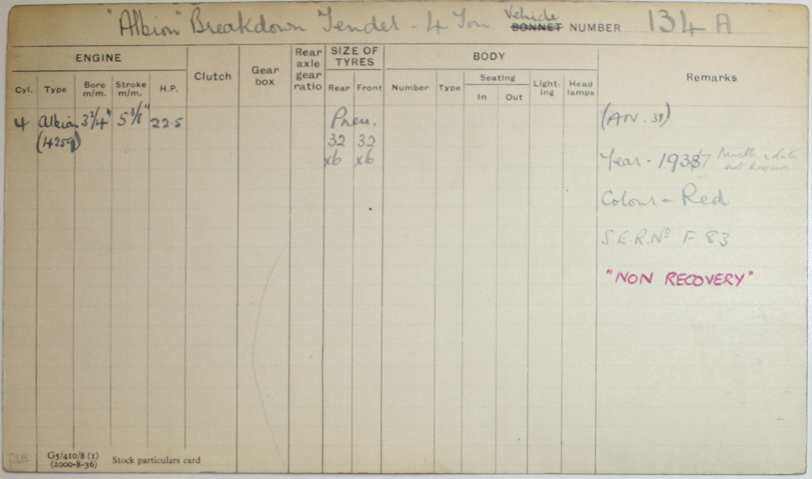 Document