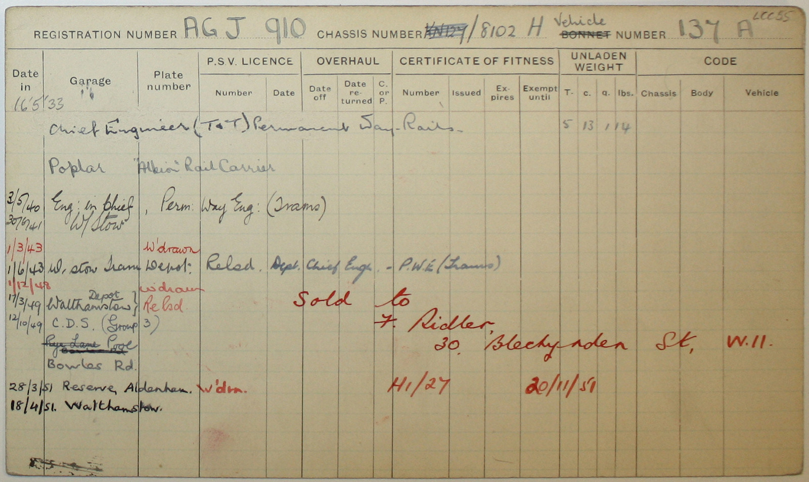 Document
