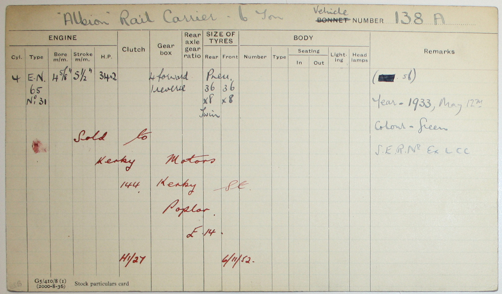 Document