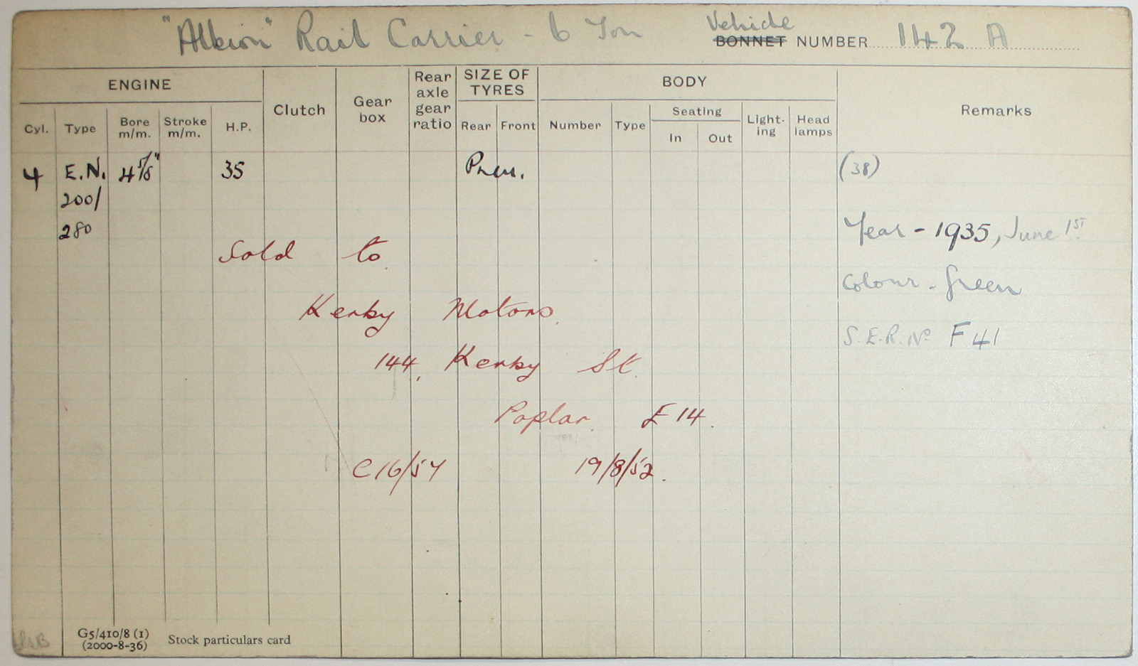 Document