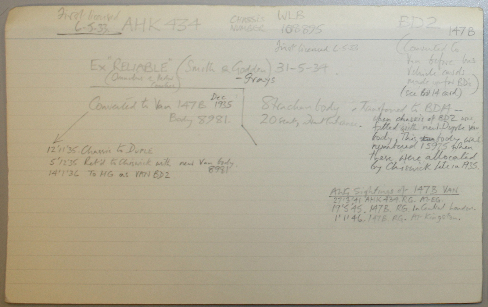 Document