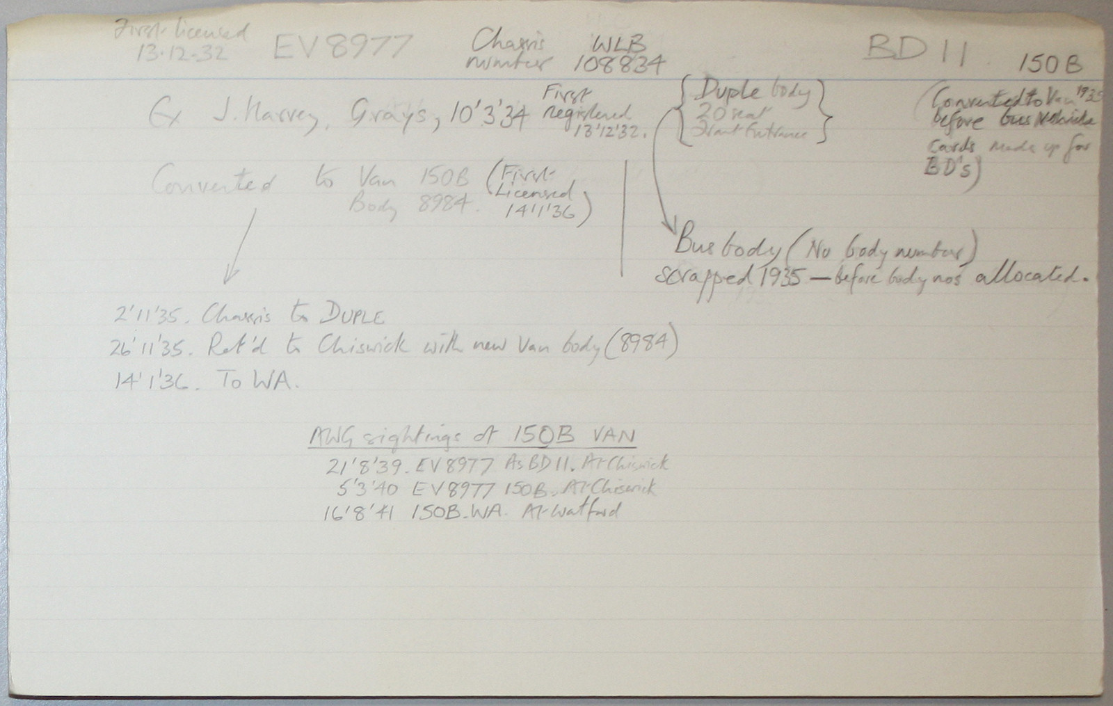 Document