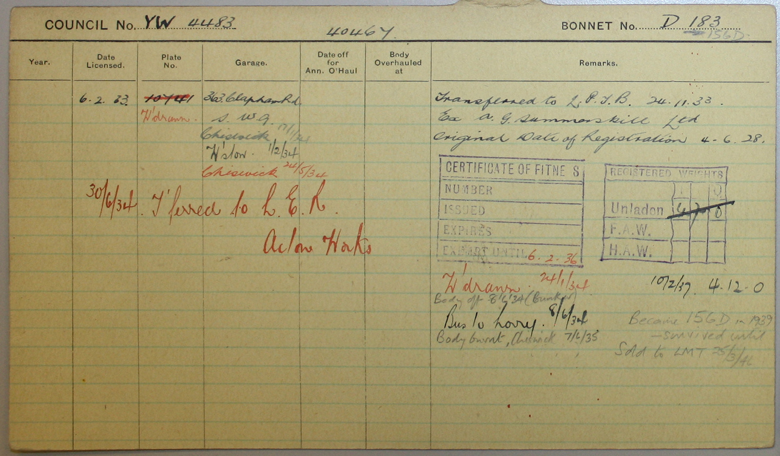 Document