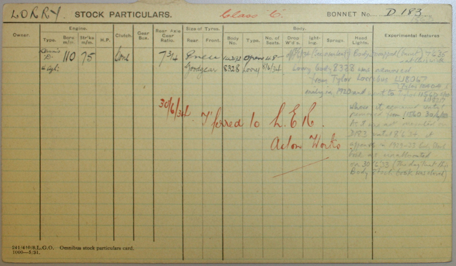 Document