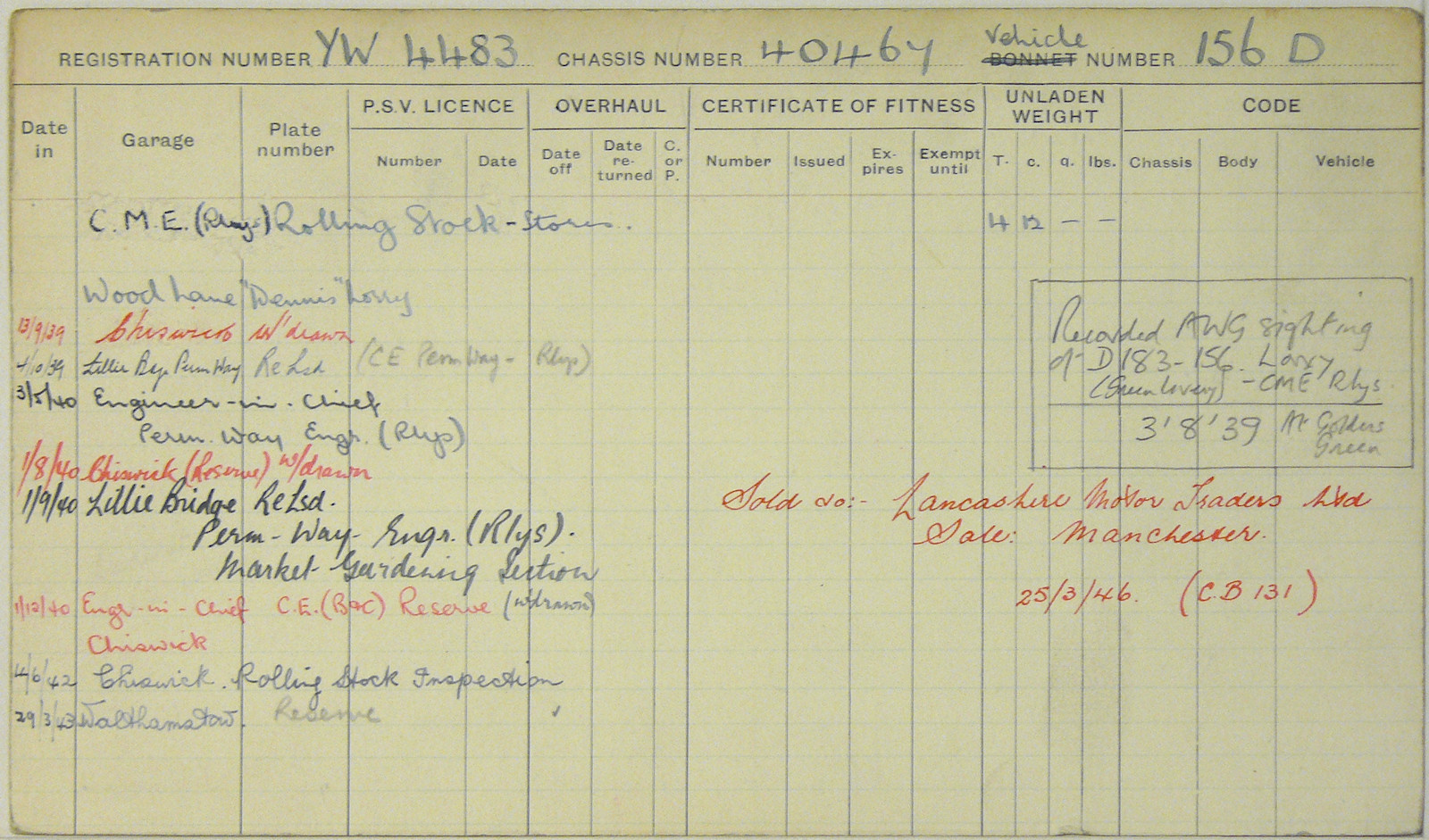 Document