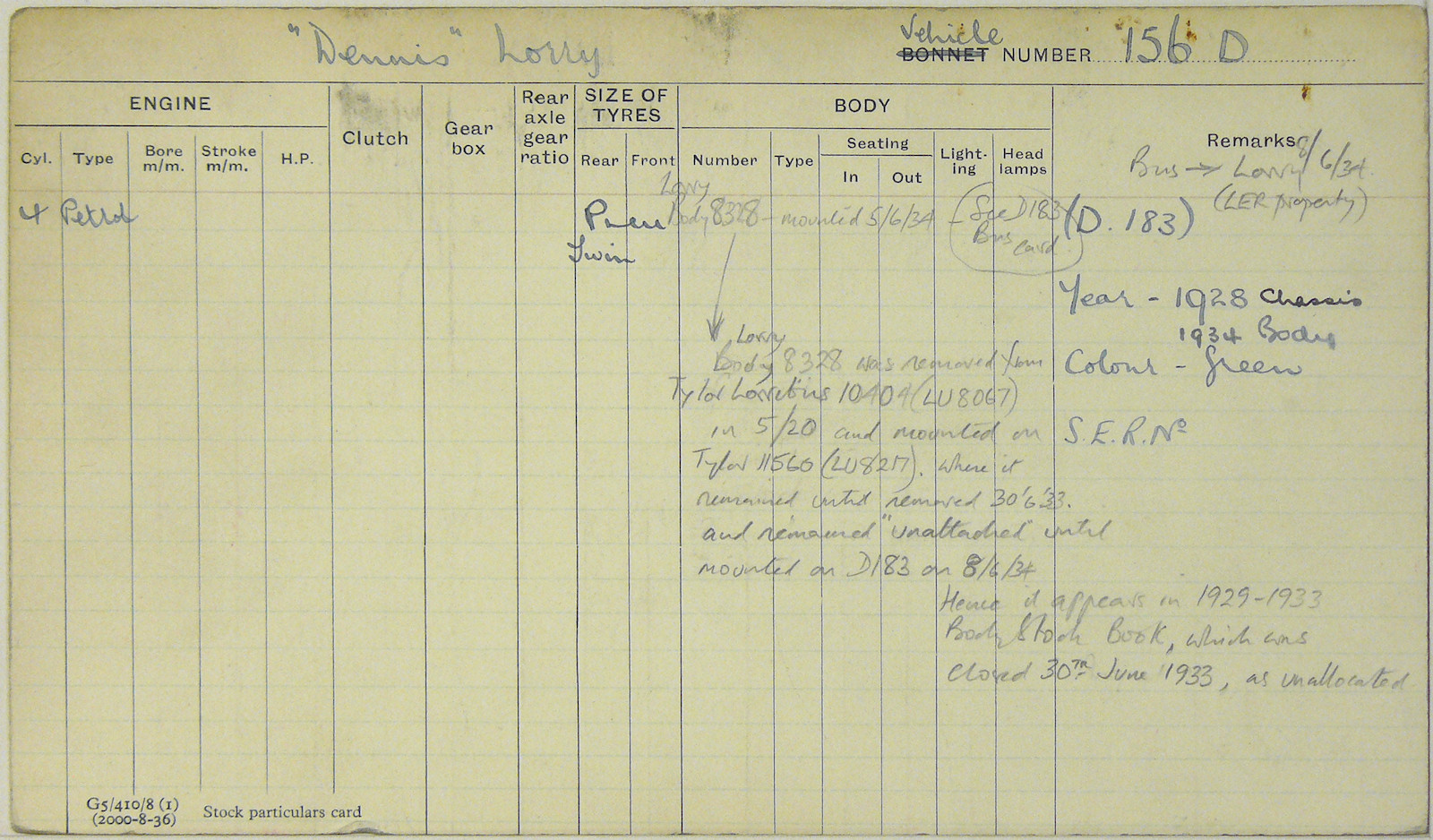 Document