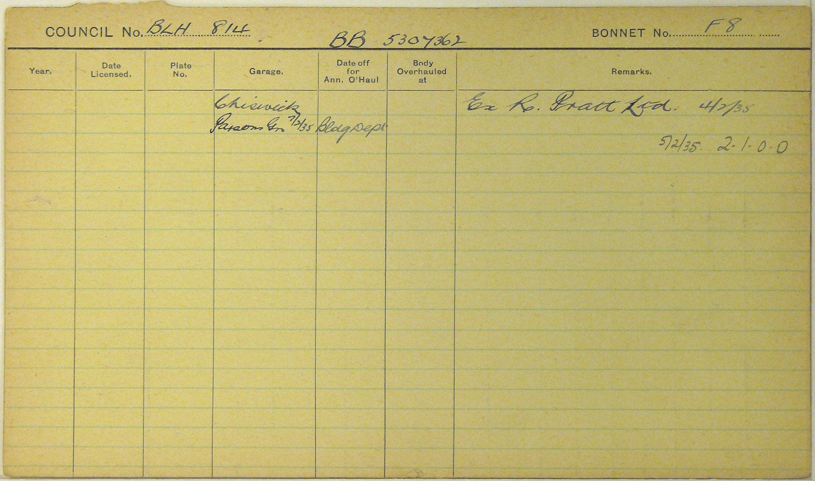 Document