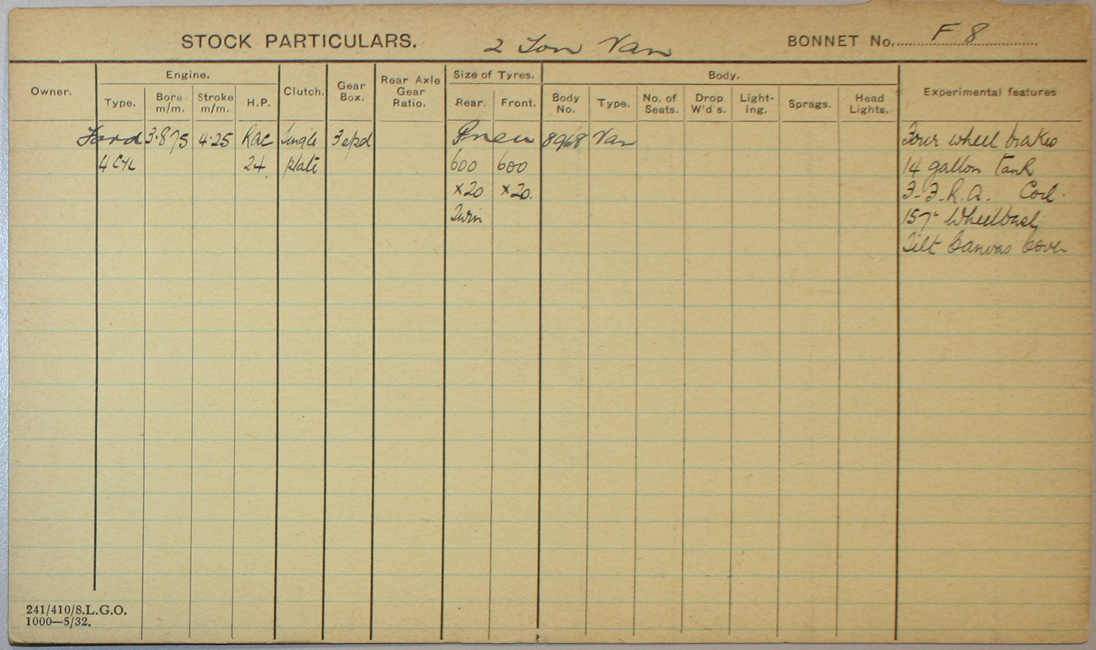 Document