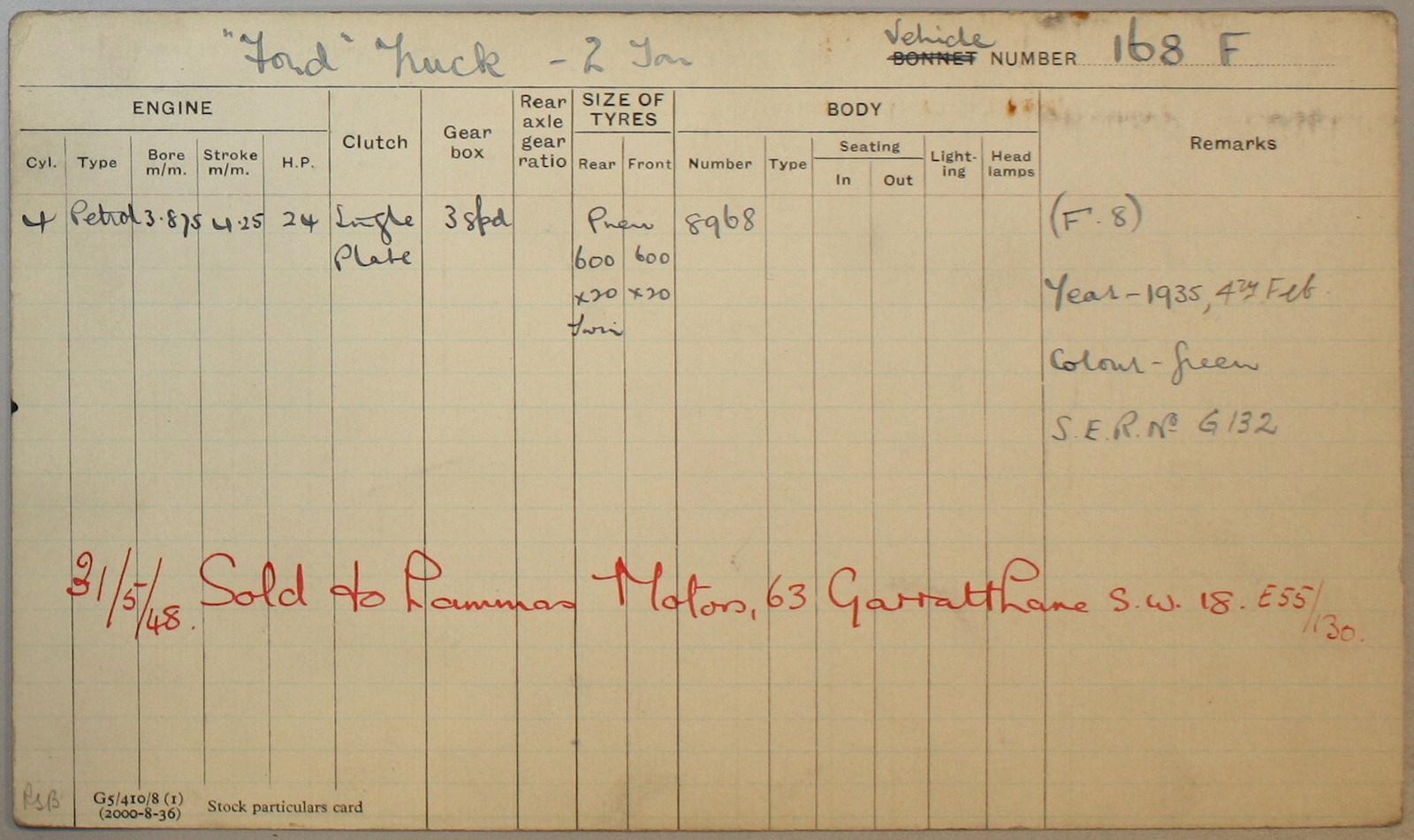 Document