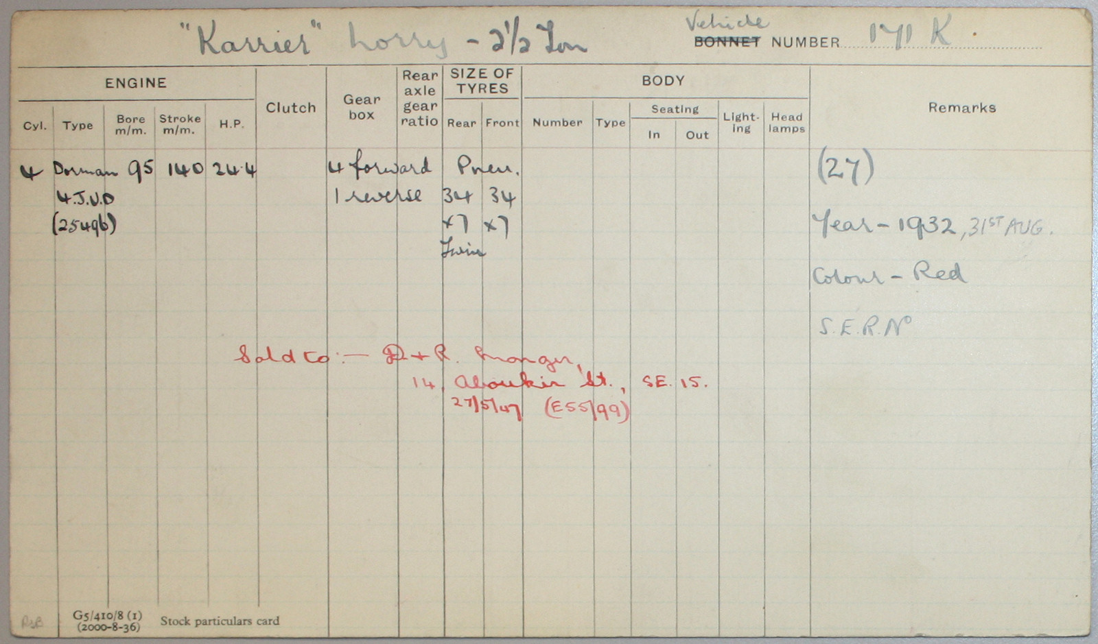 Document