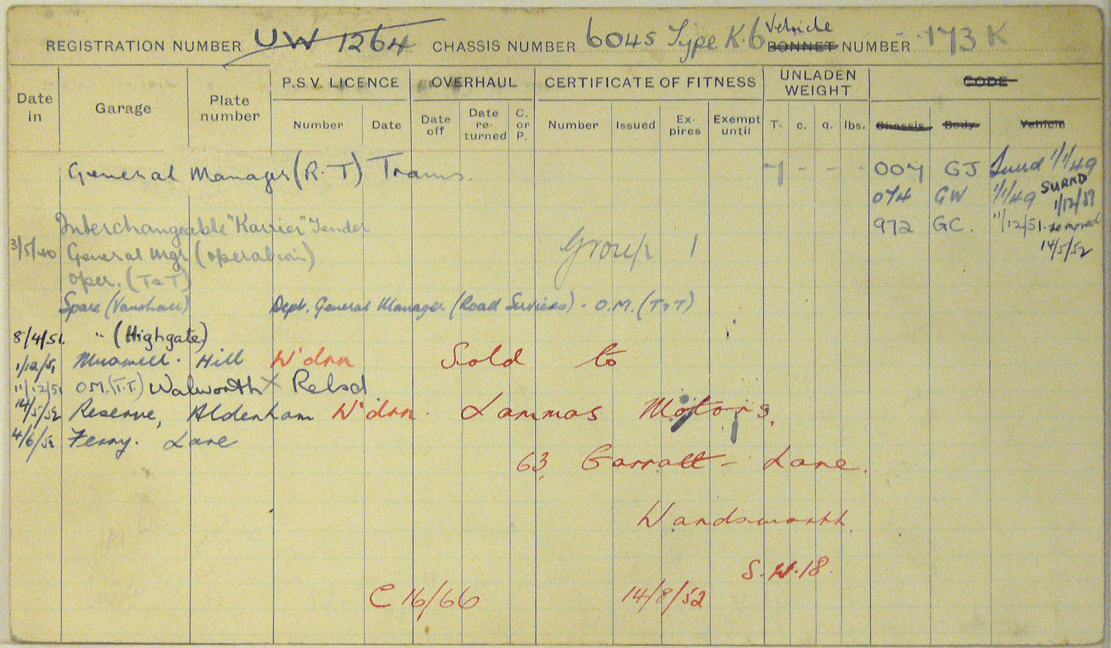 Document