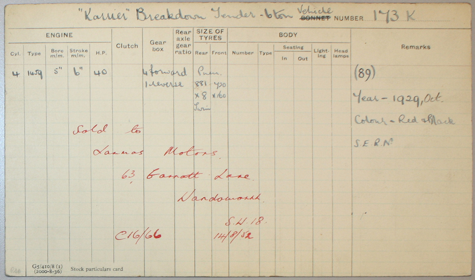 Document