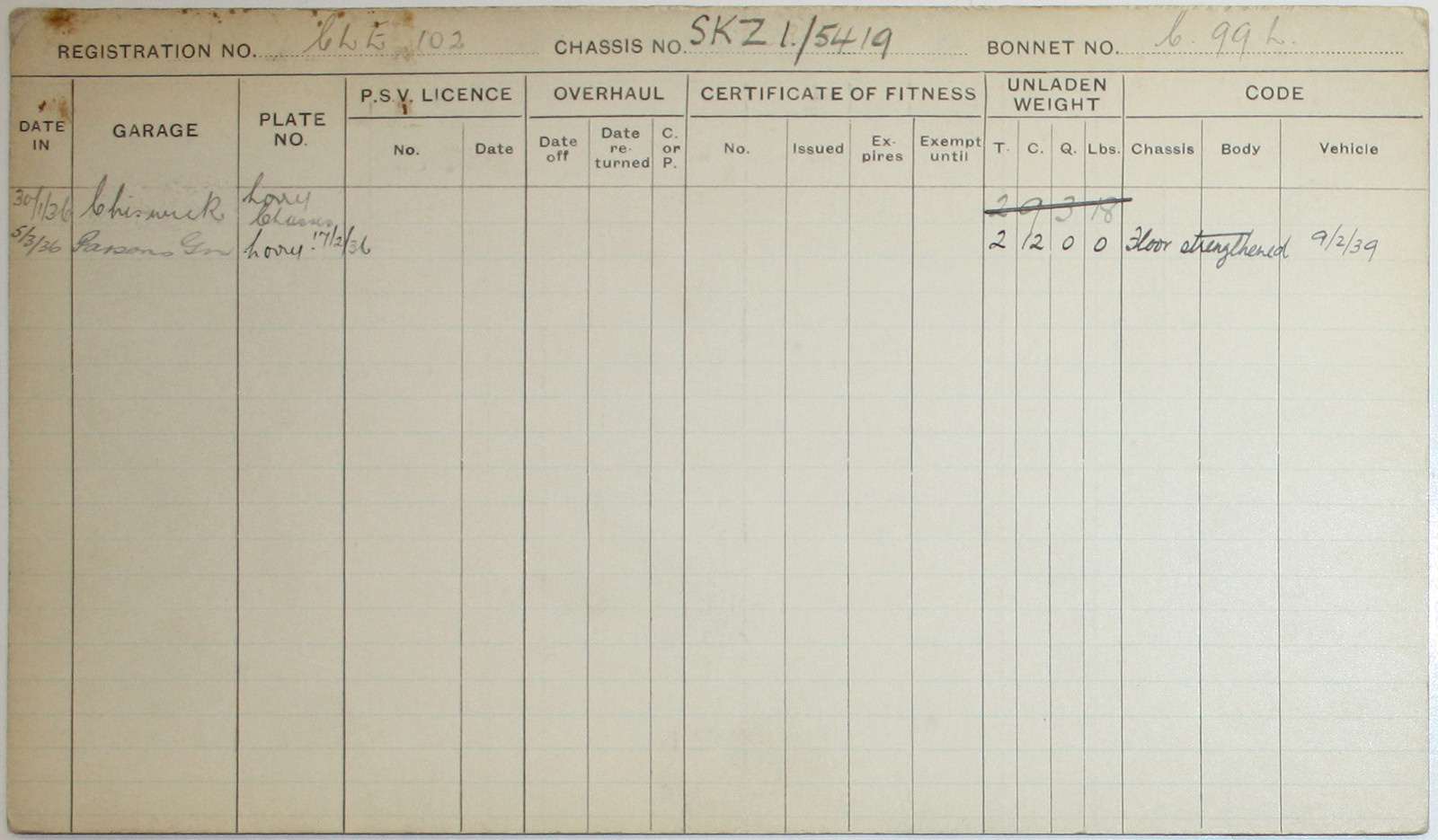 Document