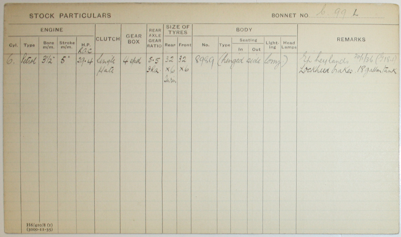 Document