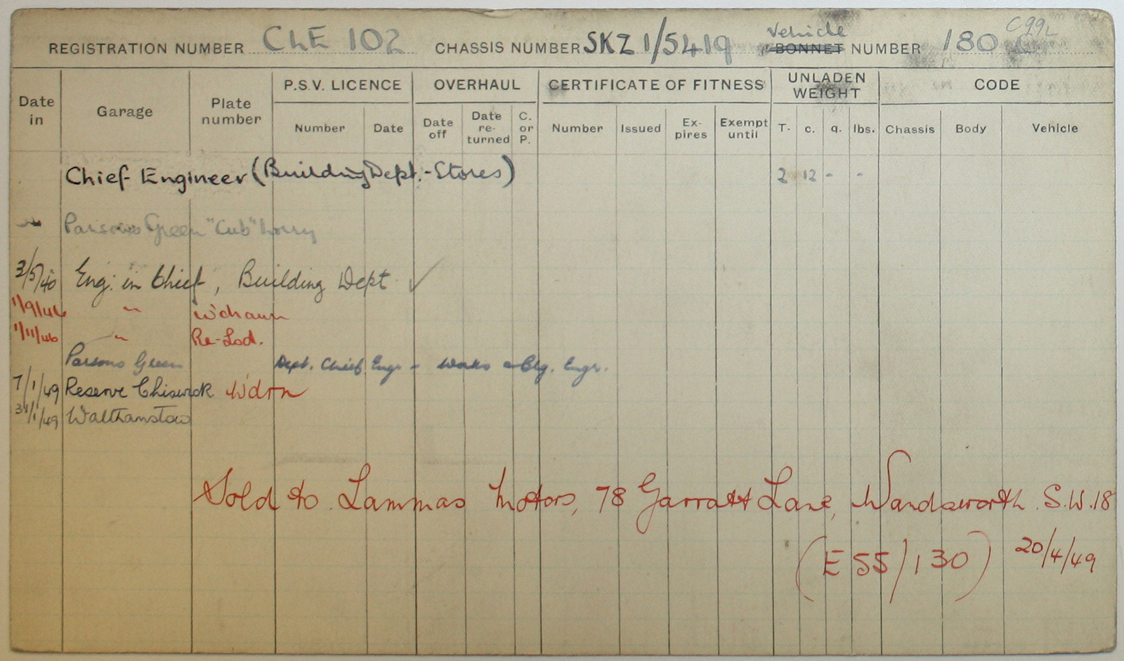 Document