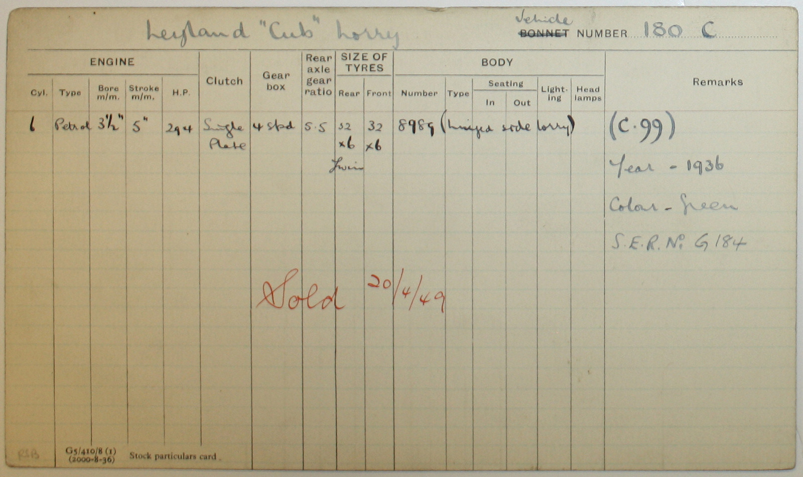 Document