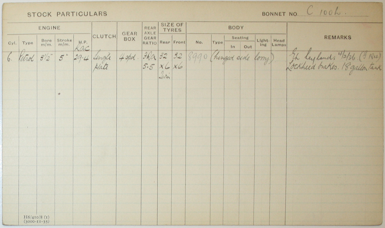 Document