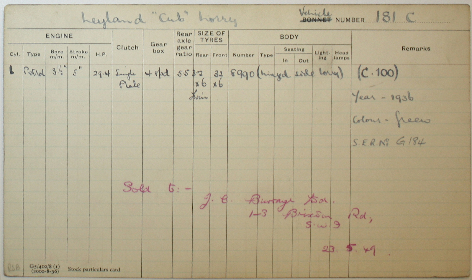 Document