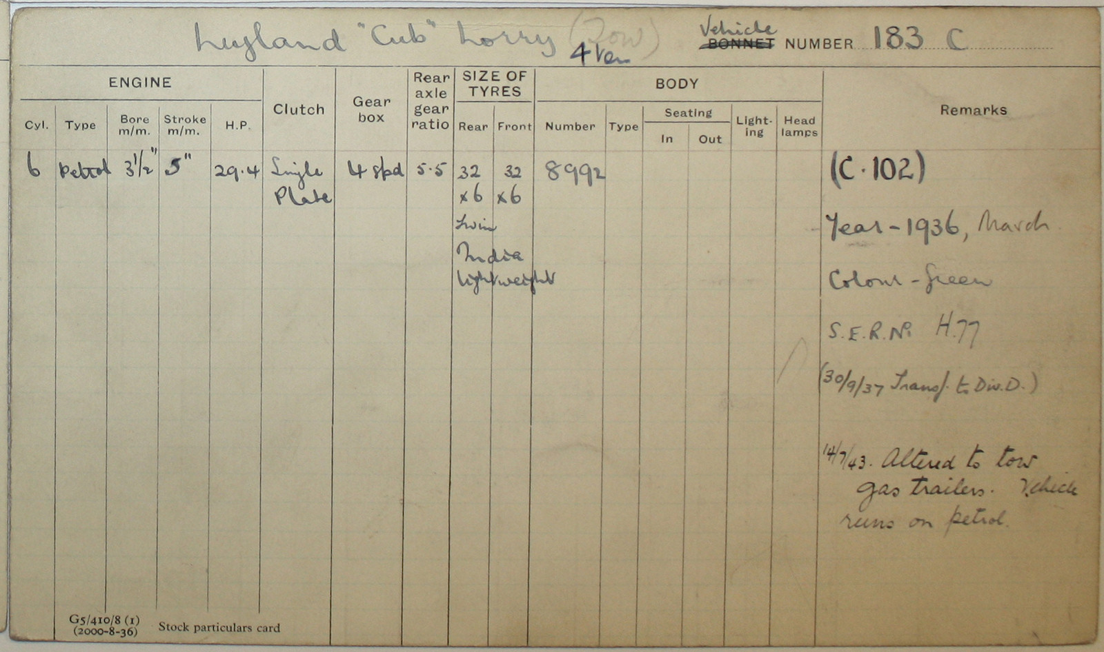 Document